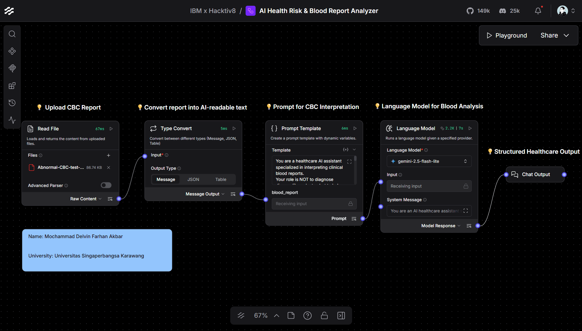 AI Health Risk & Blood Report Analyzer